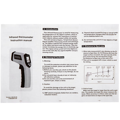 IR Thermometers